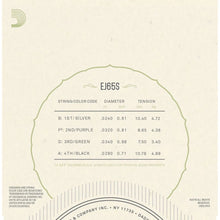 Charger l'image dans la galerie, D'Addario EJ65S Pro-Arte Custom Extruded Concert Ukulele Strings