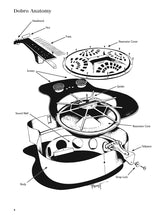 Charger l'image dans la galerie, JOUEZ À DOBRO® AUJOURD'HUI ! – NIVEAU 1 Un guide complet des bases