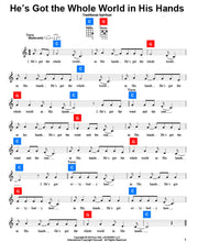 Charger l'image dans la galerie, ChordBuddy USA Ukulele Buddy Learning System with Song Book-(6684064940226)