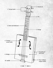 Charger l'image dans la galerie, LE KIT COMPLET UKULELE ELECTRIC STRUM BOX
