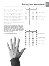 Charger l'image dans la galerie, DÉBUTANTS ABSOLUS – VIOLONS