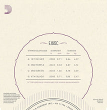 Charger l'image dans la galerie, D'Addario EJ65C Pro-Arte Custom Extruded Concert Ukulele Strings
