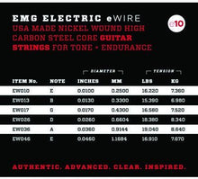 Load image into Gallery viewer, EMG E10 Electric Guitar Strings 10-46
