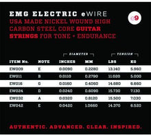 Load image into Gallery viewer, EMG E9 Electric Guitar Strings 9-42
