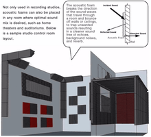 Charger l'image dans la galerie, Acoustic Studio Bass Traps 9.4" X 4.7" X 4.7" Sound-Proofing/Sound Absorption
