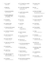 Load image into Gallery viewer, COFFEEHOUSE SONGS FOR UKULELE Strum &amp; Sing Series-(6897764761794)
