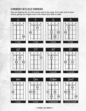 Charger l'image dans la galerie, LE KIT COMPLET UKULELE ELECTRIC STRUM BOX
