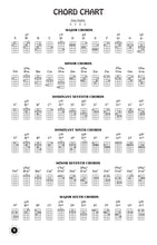 Charger l'image dans la galerie, JUMPIN' JIM'S '60S UKE-IN Ukulele Solo
