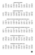 Charger l'image dans la galerie, JUMPIN' JIM'S '60S UKE-IN Ukulele Solo
