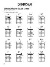 Load image into Gallery viewer, HAL LEONARD BANJO METHOD – BOOK 1 – 2ND EDITION For 5-String Banjo
