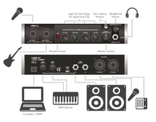 Charger l'image dans la galerie, ART Pro Audio USB IV - 4 In/Out USB Audio Interface-(7527418855679)
